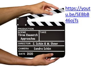 Sandra Schön
2020
S. Schön & M. Ebner
Three Research
Approaches
https://yout
u.be/SEBbB
46ojTs
 