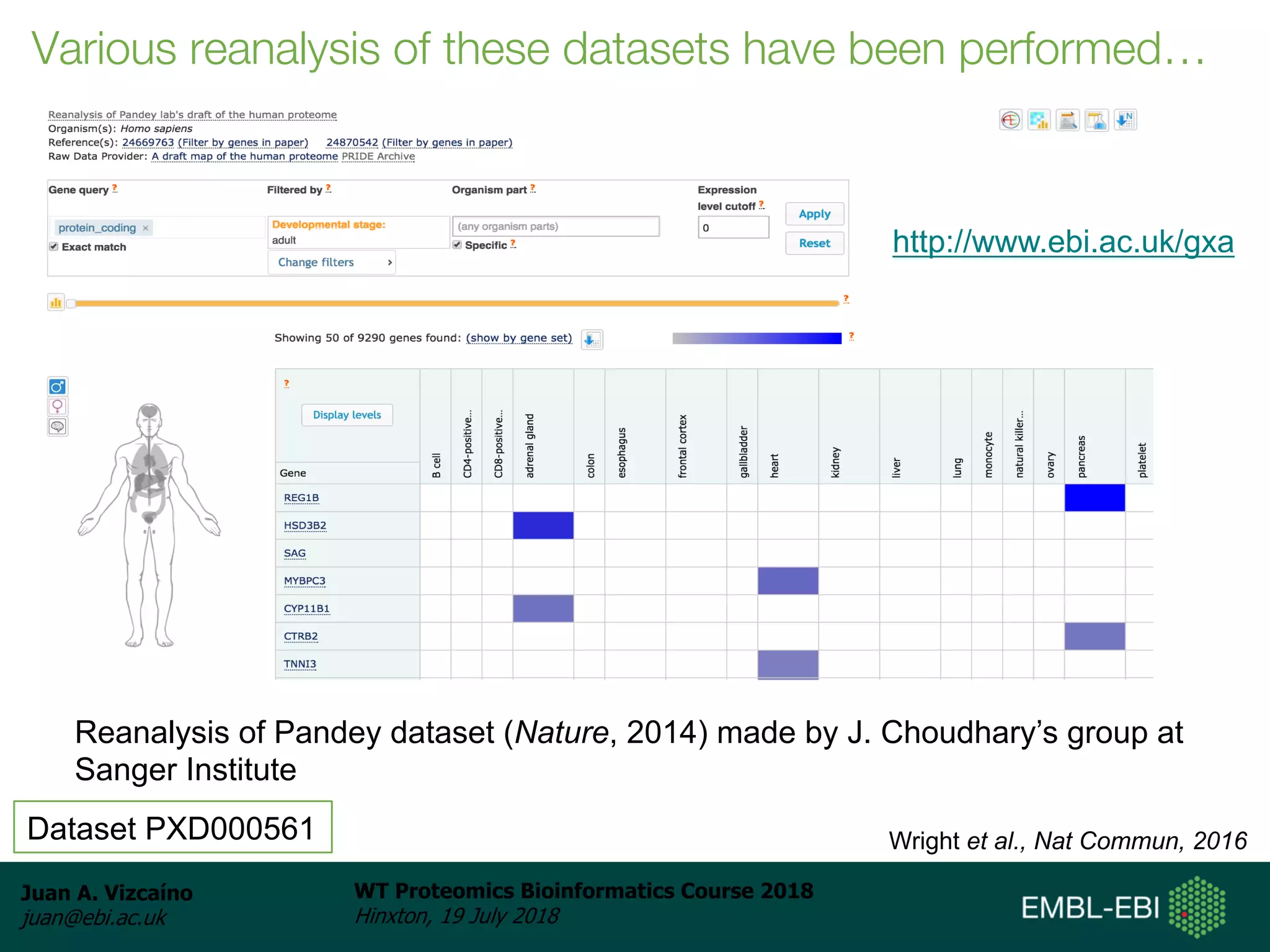 Juan A. Vizcaíno
juan@ebi.ac.uk
WT Proteomics Bioinformatics Course 2018
Hinxton, 19 July 2018
Various reanalysis of these datasets have been performed…
Reanalysis of Pandey dataset (Nature, 2014) made by J. Choudhary’s group at
Sanger Institute
Wright et al., Nat Commun, 2016Dataset PXD000561
http://www.ebi.ac.uk/gxa
 