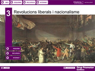 Història 1
del món contemporani

3

Revolucions liberals i nacionalisme

ESQUEMA
RECURSOS
INTERNET

BATXILLERAT

 