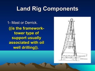 rig types and its components | PPT