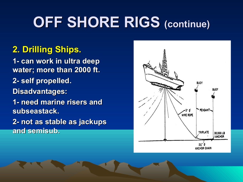 rig types and its components