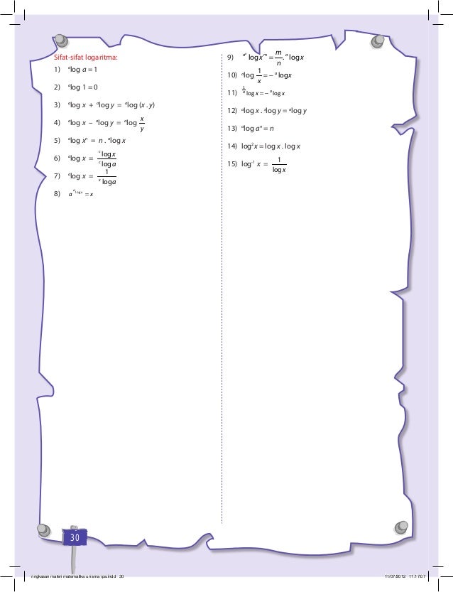Rangkuman Matematika Kelas 10 11 12 Pdf