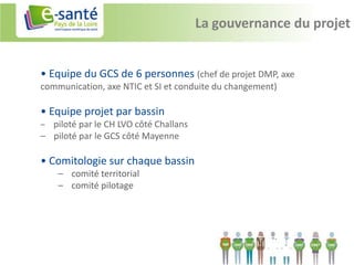 La gouvernance du projet


• Equipe du GCS de 6 personnes (chef de projet DMP, axe
communication, axe NTIC et SI et conduite du changement)

• Equipe projet par bassin
– piloté par le CH LVO côté Challans
– piloté par le GCS côté Mayenne

• Comitologie sur chaque bassin
    – comité territorial
    – comité pilotage
 