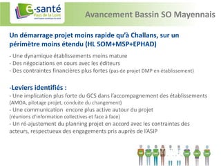Avancement Bassin SO Mayennais

Un démarrage projet moins rapide qu’à Challans, sur un
périmètre moins étendu (HL SOM+MSP+EPHAD)
- Une dynamique établissements moins mature
- Des négociations en cours avec les éditeurs
- Des contraintes financières plus fortes (pas de projet DMP en établissement)

-Leviers identifiés :
- Une implication plus forte du GCS dans l’accompagnement des établissements
(AMOA, pilotage projet, conduite du changement)
- Une communication encore plus active autour du projet
(réunions d’information collectives et face à face)
- Un ré-ajustement du planning projet en accord avec les contraintes des
acteurs, respectueux des engagements pris auprès de l’ASIP
 