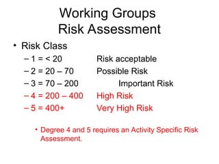 03 Risk Assessment 1 Asia Pacific Region Final | PPT