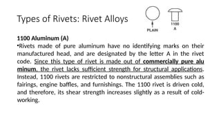 Indentifying Rivet TYPE OF RIVETS USE IN AVIATION/AIRCRAFT.pptx