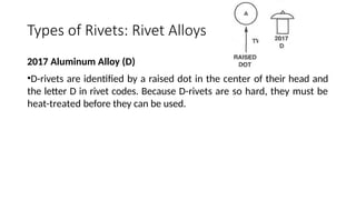TYPE OF RIVETS USE IN AVIATION/AIRCRAFT.pptx