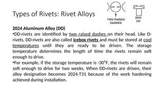 TYPE OF RIVETS USE IN AVIATION/AIRCRAFT.pptx