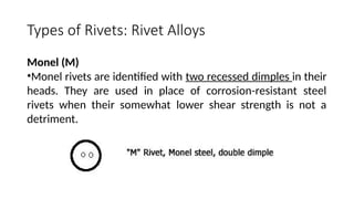 TYPE OF RIVETS USE IN AVIATION/AIRCRAFT.pptx