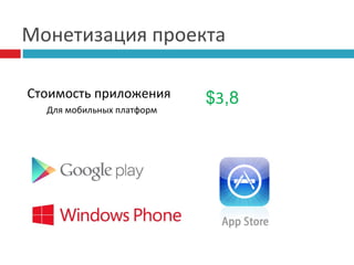 Монетизация проекта
Стоимость приложения
Для мобильных платформ

$3,8

 