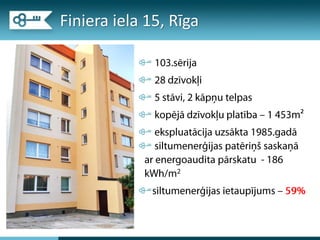 Finiera iela 15, ī
 