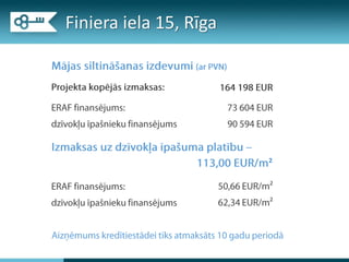 ²
Finiera iela 15, ī
 