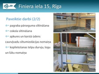 Finiera iela 15, ī
 