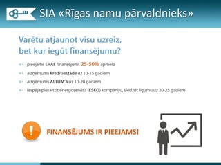 FINANSĒJUMS IR PIEEJAMS!
SIA «īs namu Ծ»
 
