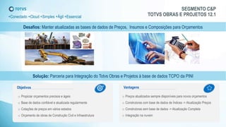 +Conectado +Cloud +Simples +Ágil +Essencial
Desafios: Manter atualizadas as bases de dados de Preços, Insumos e Composições para Orçamentos
Solução: Parceria para Integração do Totvs Obras e Projetos à base de dados TCPO da PINI
o Propiciar orçamentos precisos e ágeis
o Base de dados confiável e atualizada regularmente
o Cotações de preços em vários estados
o Orçamento de obras de Construção Civil e Infraestrutura
o Preços atualizados sempre disponíveis para novos orçamentos
o Construtoras com base de dados de Índices -> Atualização Preços
o Construtoras sem base de dados -> Atualização Completa
o Integração na nuvem
SEGMENTO C&P
TOTVS OBRAS E PROJETOS 12.1
Objetivos Vantagens
 