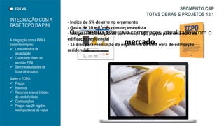 A integração com a PINI é
bastante simples:
 Uma interface de
atualização
 Conectado direto ao
servidor PINI
 Sem necessidades de
troca de arquivos
INTEGRAÇÃO COM A
BASE TCPO DA PINI
Sobre o TCPO:
 Preços
 Insumos
 Recursos e seus índices
de produtividade
 Composições
 Preços nas 26 regiões
metropolitanas do brasil
SEGMENTO C&P
TOTVS OBRAS E PROJETOS 12.1
Orçamento assertivo com preços atualizados com o
mercado.
- Índice de 5% de erro no orçamento
- Gasto de 10 mil/mês com orçamentista
- Necessário obtenção de pelo menos 500 preços para uma obra de
edificação residencial
- 15 dias para realização do orçamento de uma obra de edificação
residencial
 