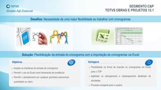 +Simples+Ágil+Essencial
Desafios: Necessidade de uma maior flexibilidade ao trabalhar com cronogramas
Solução: Flexibilização da entrada do cronograma com a importação de cronogramas via Excel
o Ampliar as interfaces de entrada de cronograma
o Permitir o uso do Excel como ferramenta de excelência
o Permitir o planejamento por qualquer grandeza (percentual,
quantidade ou valor)
o Flexibilidade na forma de importar os cronogramas em Excel
para o TOP
o Agilidade no planejamento e replanejamento detalhado de
atividades.
o Processo amigável para o usuário
12
SEGMENTO C&P
TOTVS OBRAS E PROJETOS 12.1
Objetivos Vantagens
 