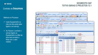 Contrato de Insumos
SEGMENTO C&P
TOTVS OBRAS E PROJETOS 12.1
Melhoria no Processo:
 Cada Equipamento ou
mão de obra pode estar
ligado a um serviço
 Ao Faturar o contrato o
serviço ligado ao
Equipamento ou Mão de
obra será enviado a
Nota com o valor
medido.
 