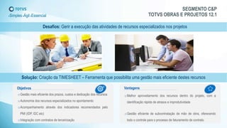 SEGMENTO C&P
TOTVS OBRAS E PROJETOS 12.1+Simples+Ágil+Essencial
Desafios: Gerir a execução das atividades de recursos especializados nos projetos
Solução: Criação da TIMESHEET – Ferramenta que possibilita uma gestão mais eficiente destes recursos
oGestão mais eficiente dos prazos, custos e dedicação dos recursos
oAutonomia dos recursos especializados no apontamento
oAcompanhamento através dos indicadores recomendados pelo
PMI (IDP, IDC etc)
oIntegração com contratos de terceirização
oMelhor aproveitamento dos recursos dentro do projeto, com a
identificação rápida de atrasos e improdutividade
oGestão eficiente de subcontratação de mão de obra, oferecendo
todo o controle para o processo de faturamento de contrato.
1 2
Objetivos Vantagens
 