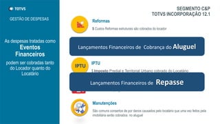 GESTÃO DE DESPESAS
SEGMENTO C&P
TOTVS INCORPORAÇÃO 12.1
As despesas tratadas como
Eventos
Financeiros
podem ser cobradas tanto
do Locador quanto do
Locatário
Reformas
$ Custos Reformas estruturais são cobrados do locador
Luvas
$ Cobrado do Locatário e repassado ao Locador
Taxa de Incêndio
$ Tributo municipal geralmente cobrado do Locatário
Manutenções
São comuns consertos de por danos causados pelo locatário que uma vez feitos pela
imobiliária serão cobrados no aluguel
IPTU
IPTU
$ Imposto Predial e Territorial Urbano cobrado do Locatário
Lançamentos Financeiros de Cobrança do Aluguel
Lançamentos Financeiros de Repasse
 