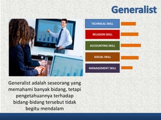 Generalist adalah seseorang yang
memahami banyak bidang, tetapi
pengetahuannya terhadap
bidang-bidang tersebut tidak
begitu mendalam
TECHNICAL SKILL
SOCIAL SKILL
MANAGEMENT SKILL
ACCOUNTING SKILL
RELIGION SKILL
 