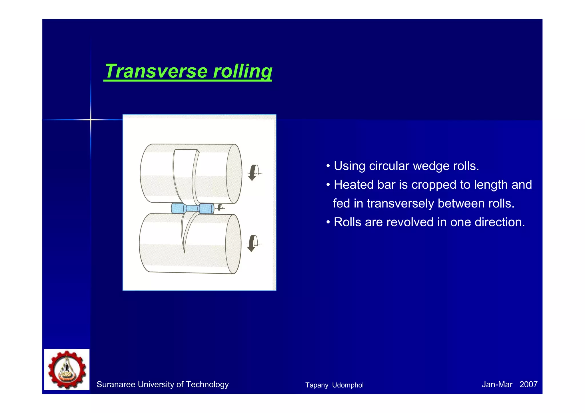 Transverse rolling 
• Using circular wedge rolls. 
• Heated bar is cropped to length and 
fed in transversely between rolls. 
• Rolls are revolved in one direction. 
Suranaree University of Technology Tapany Udomphol Jan-Mar 2007 
 