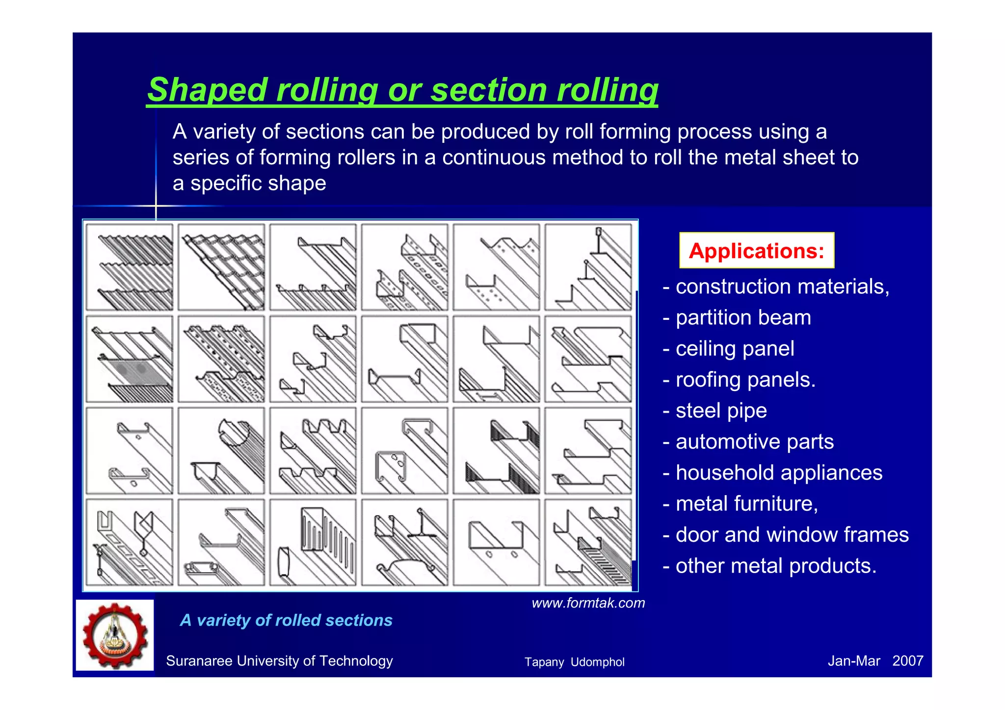 Shaped rolling or section rolling 
A variety of sections can be produced by roll forming process using a 
series of forming rollers in a continuous method to roll the metal sheet to 
a specific shape 
Applications: 
- construction materials, 
- partition beam 
- ceiling panel 
- roofing panels. 
- steel pipe 
- automotive parts 
- household appliances 
- metal furniture, 
- door and window frames 
- other metal products. 
www.formtak.com 
A variety of rolled sections 
Suranaree University of Technology Tapany Udomphol 
Jan-Mar 2007 
 