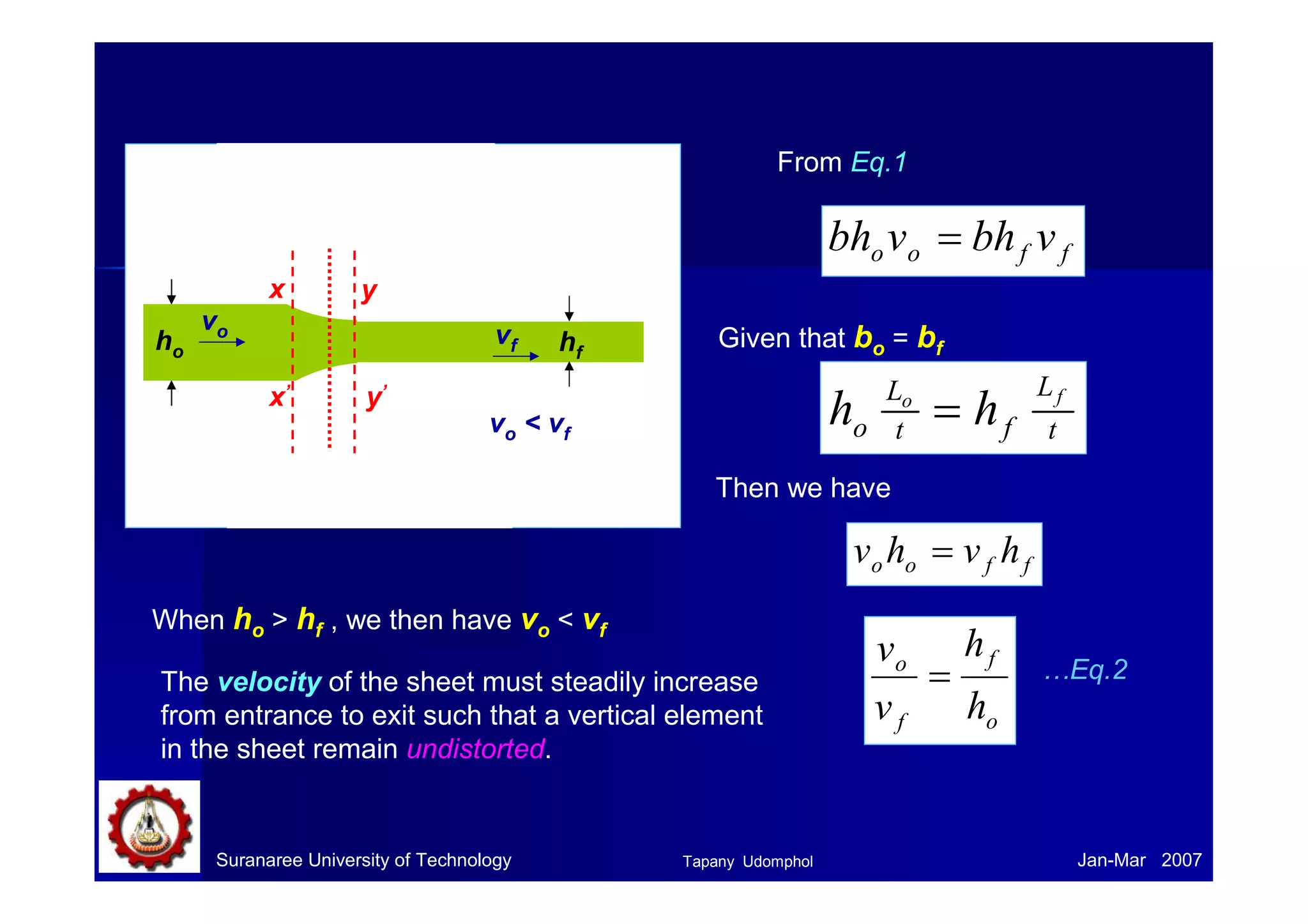 vo 
R 
x y 
vf 
hf ho 
x’ 
y’ 
From Eq.1 
o o f f bh v = bh v 
Given that bo = bf 
L 
o f h = h 
t 
L 
t f 
o 
Then we have 
o o f f v h = v h 
v f 
= …Eq.2 
h 
h 
o 
o 
f 
v 
vo  vf 
When ho  hf , we then have vo  vf 
The velocity of the sheet must steadily increase 
from entrance to exit such that a vertical element 
in the sheet remain undistorted. 
Suranaree University of Technology Tapany Udomphol 
Jan-Mar 2007 
 