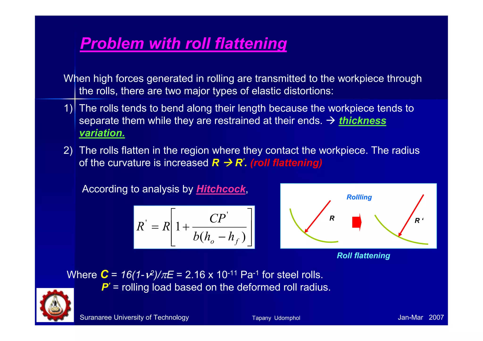 From triangle ABC, we have 
= + − 
2 2 2 
R L R a 
( ) 
p 
= − − + 
2 2 2 2 
L R R Ra a 
( 2 ) 
p 
= − 
2 2 
L 2 
Ra a 
p 
As a is much smaller than R, we 
can then ignore a2. 
L Ra R h p ≈ 2 ≈  