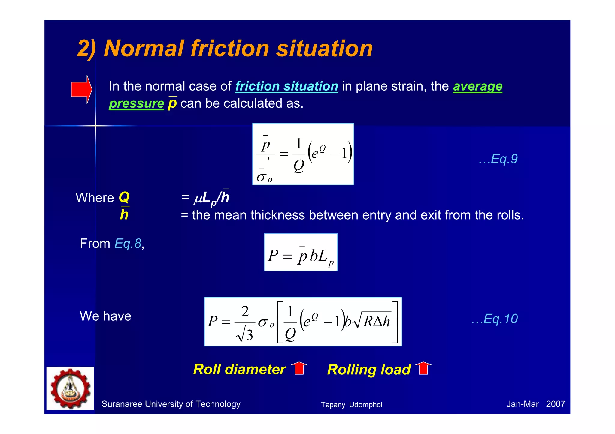 R h 
Suranaree University of Technology Jan-Mar 2007 
ho 
The critical variables are 
Lp and h 
A large diameter roll will permit a 
thicker slab to enter the rolls than will 
a small-diameter roll. 
R 
R h 
R h 
≈ 
−  