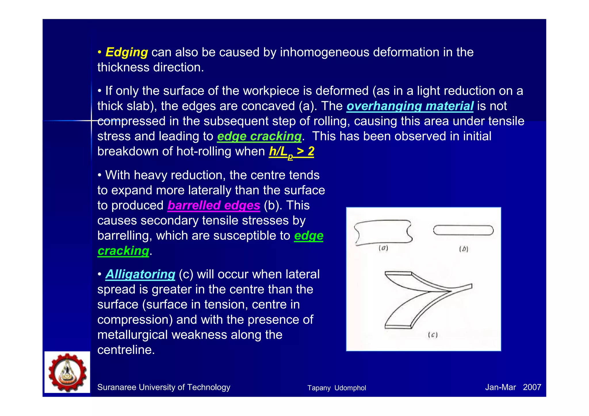 Example: Calculate the rolling load if steel sheet is hot rolled 30% from 
a 40 mm-thick slab using a 900 mm-diameter roll. The slab is 760 mm wide. 
Assume μ = 0.30. The plane-strain flow stress is 140 MPa at entrance and 
200 MPa at the exit from the roll gap due to the increasing velocity. 
x 
− 
− 
(40) ( h 
) 
h h 
o f 
= 
h mm 
x 
= 
= 
h h h mm 
(40) (28) 
(0.30) 450 12 
R h 
μ L 
p μ 
Q _ _ = = 
140 200 
' ' 
' = 
 
=σ −  