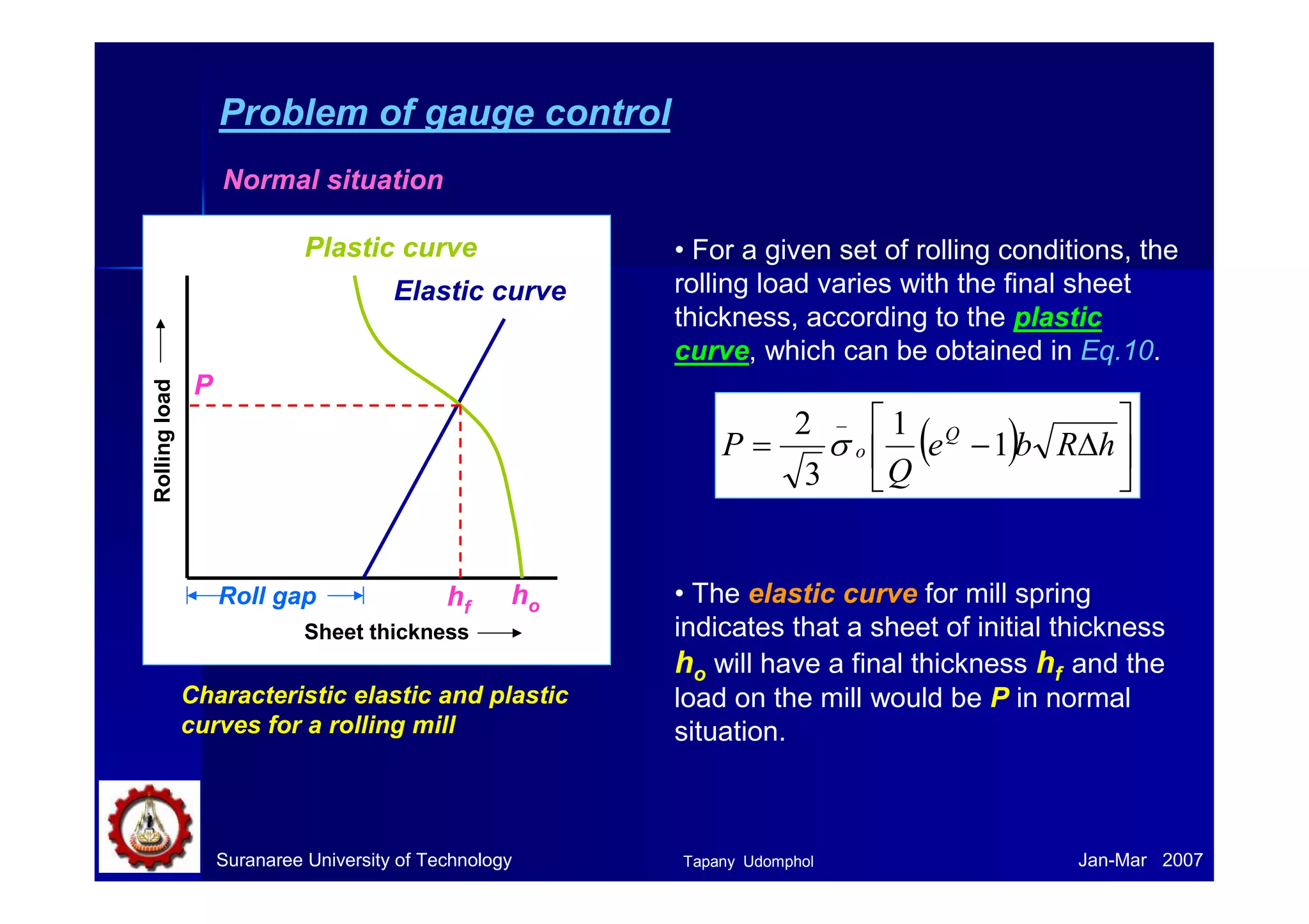 = = x 
h 
h 
MPa 
entrance exit 
o 170 
2 
2 
+ 
= 
+ 
= 
σ σ 
σ 
P (e 1 ) (0.76) 0.45 x 0.012 13.4 
MN 
(0.65) 
170 
( 1) 
1 
0.65 
' 
=  
 
 
 
From Eq.10 
Tapany Udomphol 
 