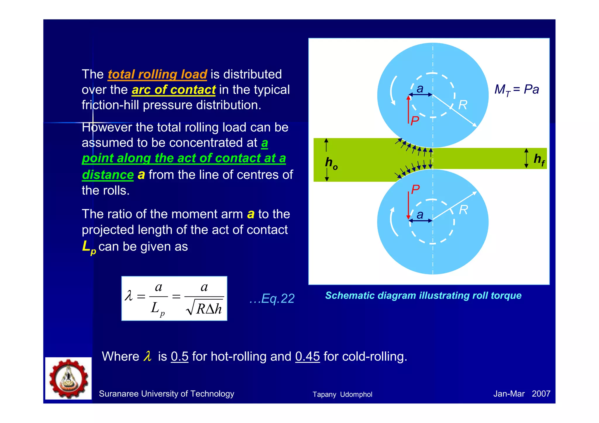 Flatness 
• The roll gap must be perfectly parallel to produce sheets/plates 
with equal thickness at both ends. 
• The rolling speed is very sensitive to flatness. A difference in 
elongation of one part in 10,000 between different locations in the 
sheet can cause waviness. 
Rolling 
direction 
Perfectly flat 
More elongated 
along edges 
More elongated in 
the centre 
Suranaree University of Technology Jan-Mar 2007 
Tapany Udomphol 
 