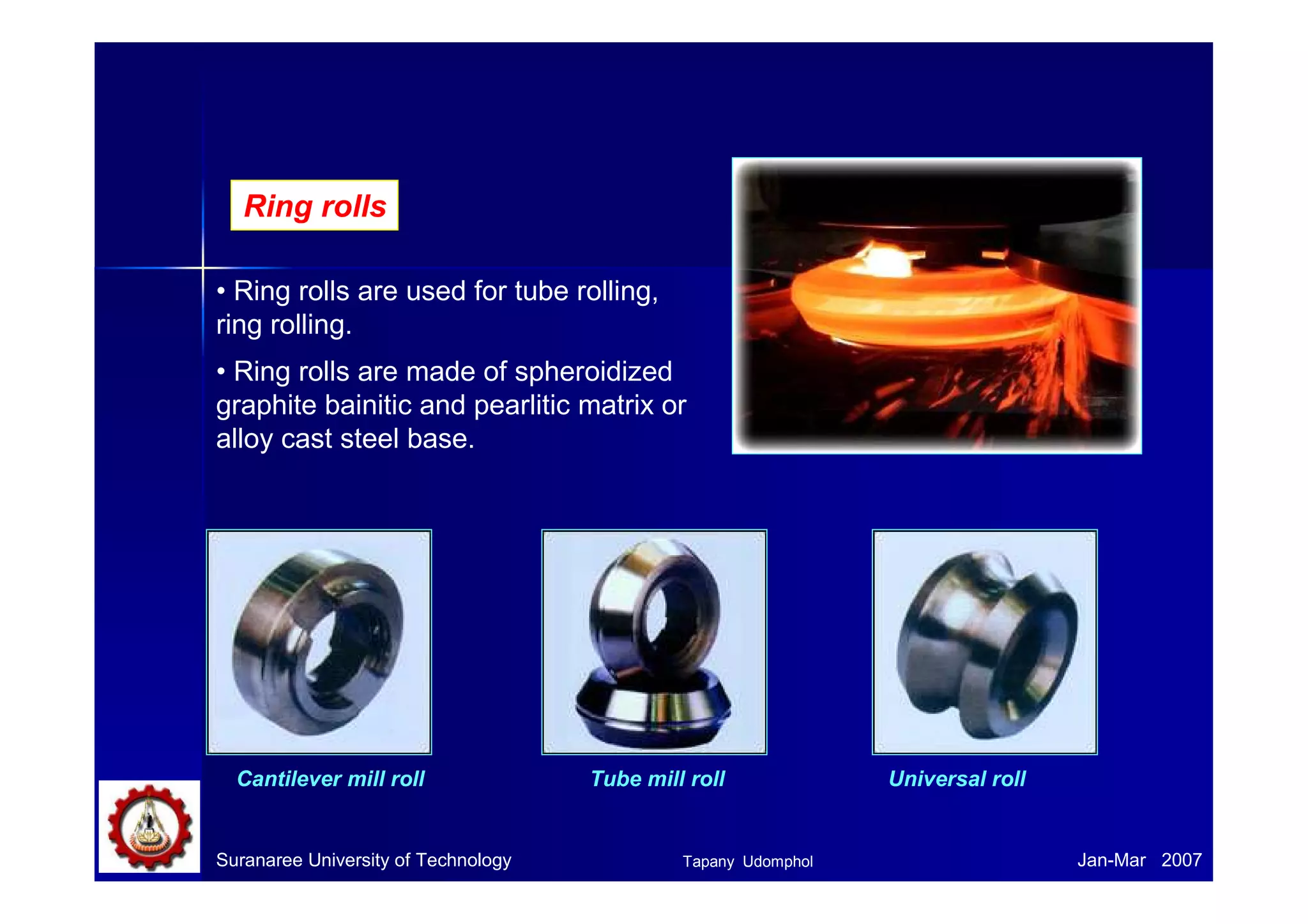 Ring rolls 
• Ring rolls are used for tube rolling, 
ring rolling. 
• Ring rolls are made of spheroidized 
graphite bainitic and pearlitic matrix or 
alloy cast steel base. 
Cantilever mill roll Tube mill roll Universal roll 
Suranaree University of Technology Tapany Udomphol 
Jan-Mar 2007 
 