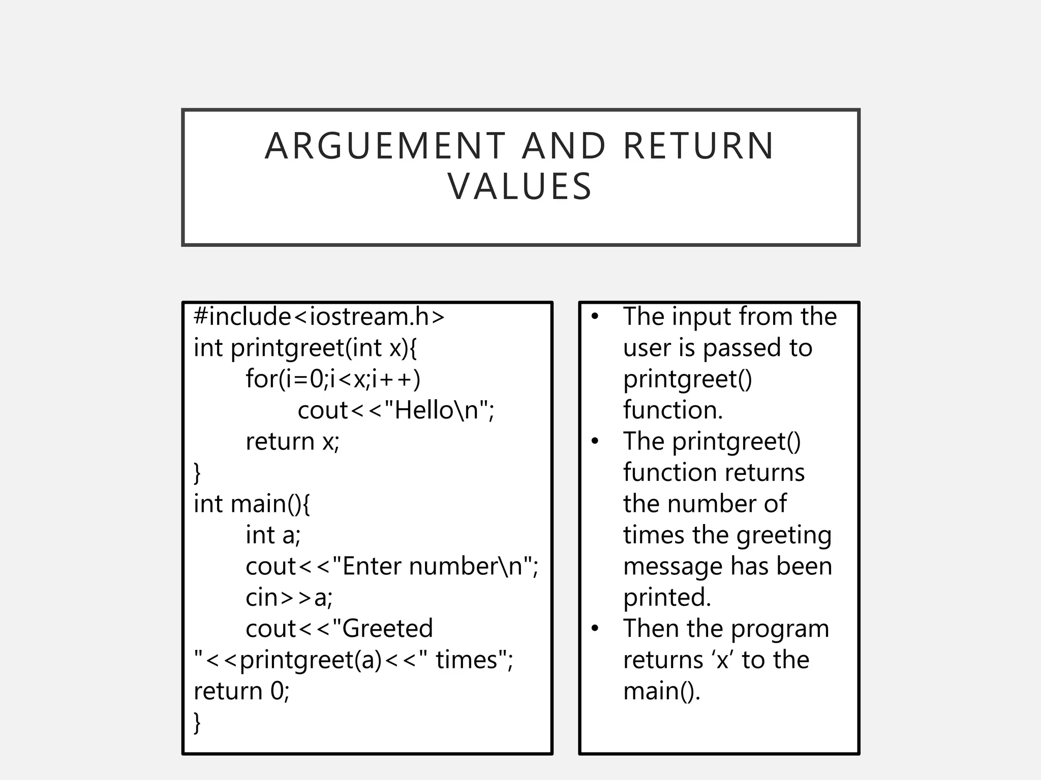 ARGUEMENT AND RETURN
VALUES
#include<iostream.h>
int printgreet(int x){
for(i=0;i<x;i++)
cout<<"Hellon";
return x;
}
int main(){
int a;
cout<<"Enter numbern";
cin>>a;
cout<<"Greeted
"<<printgreet(a)<<" times";
return 0;
}
• The input from the
user is passed to
printgreet()
function.
• The printgreet()
function returns
the number of
times the greeting
message has been
printed.
• Then the program
returns ‘x’ to the
main().
 