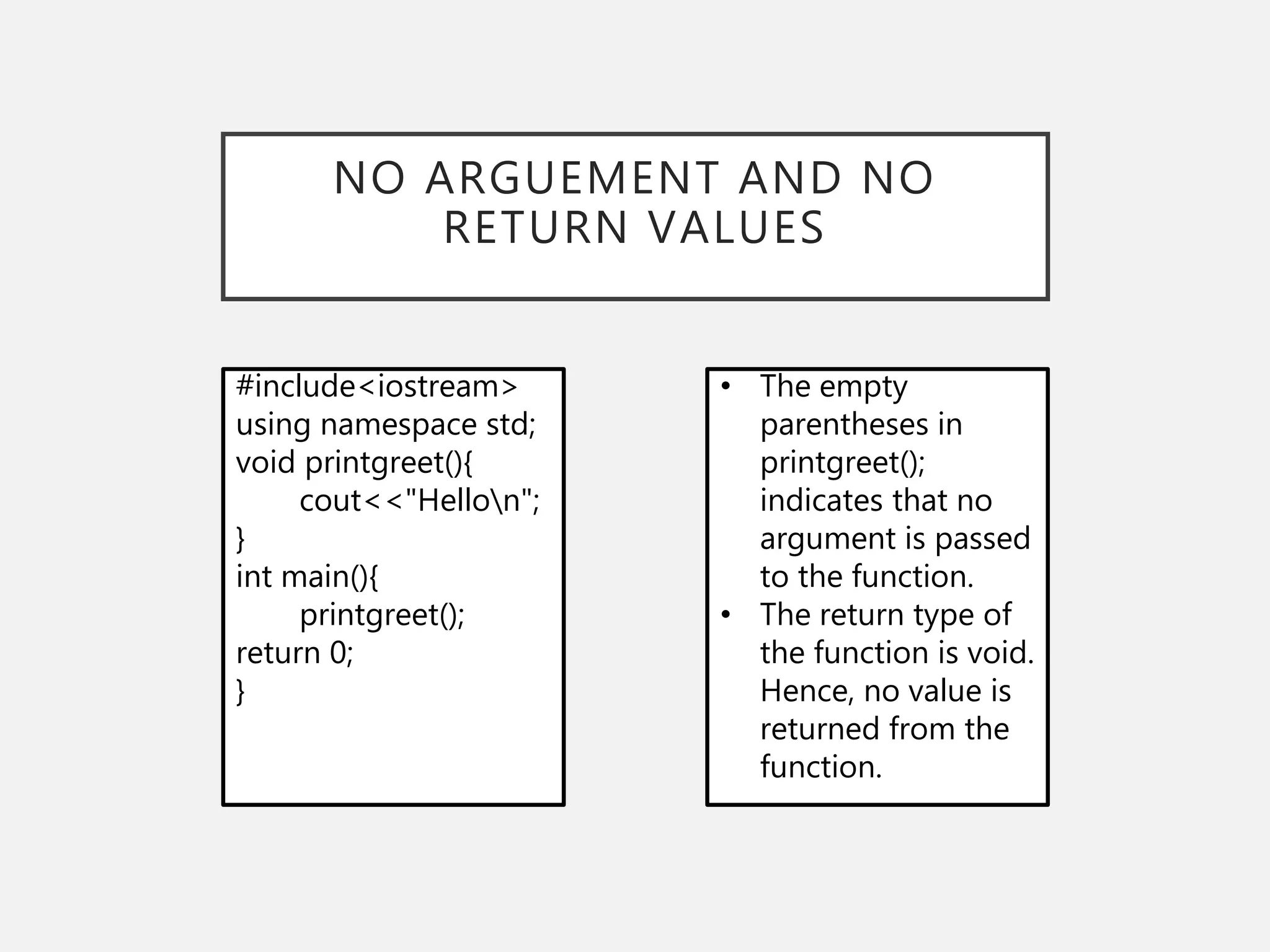 NO ARGUEMENT AND NO
RETURN VALUES
#include<iostream>
using namespace std;
void printgreet(){
cout<<"Hellon";
}
int main(){
printgreet();
return 0;
}
• The empty
parentheses in
printgreet();
indicates that no
argument is passed
to the function.
• The return type of
the function is void.
Hence, no value is
returned from the
function.
 