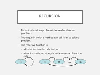 Function & Recursion | PPT