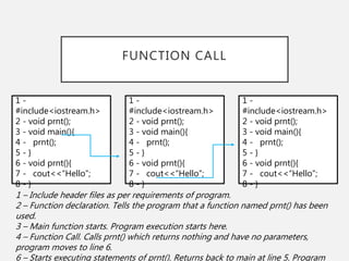 Function & Recursion | PPT