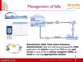 Management of falls SensAction-AAL Tele-Care Scenario :  Accelerometer  data are real-time processed by  PDA  application. An  alarm  is sent from PDA to the  web server  in case of fall to  advise caregiver (SMS, e-mail)  for starting  appropriate actions . 