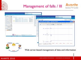 Management of falls / III Web server-based management of data and information  