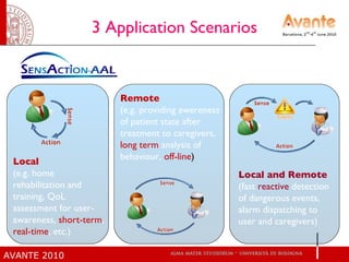 3 Application Scenarios Local (e.g. home rehabilitation and training, QoL assessment for user-awareness,   short-term ,   real-time , etc.) Remote (e.g. providing awereness of patient state after treatment to caregivers,   long term   analysis of behaviour,   off-line ) Local and Remote   (fast  reactive  detection of dangerous events, alarm dispatching to user and caregivers) 
