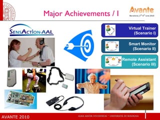 Major Achievements / I Remote Assistant (Scenario III) Smart Monitor (Scenario II) Virtual Trainer (Scenario I) 