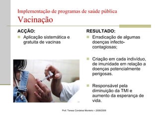 Implementação de programas de saúde pública  Vacinação ACÇÃO: Aplicação sistemática e gratuita de vacinas RESULTADO: Erradicação de algumas doenças infecto-contagiosas; Criação em cada indivíduo, de imunidade em relação a doenças potencialmente perigosas. Responsável pela diminuição da TMI e aumento da esperança de vida. Prof. Teresa Condeixa Monteiro – 2008/2009 
