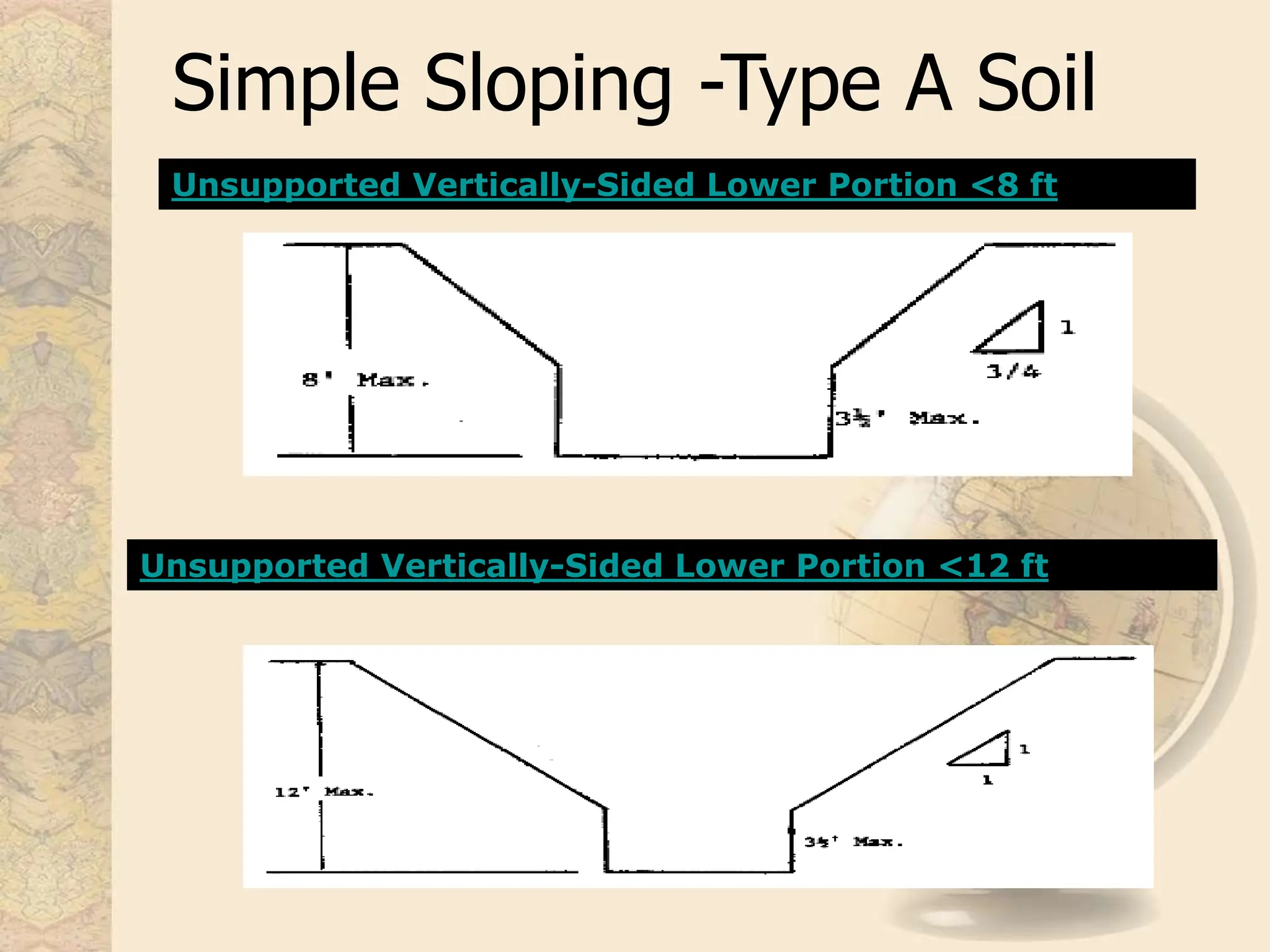 03 Saftey in Excavation & Blasting.ppt an | PPT