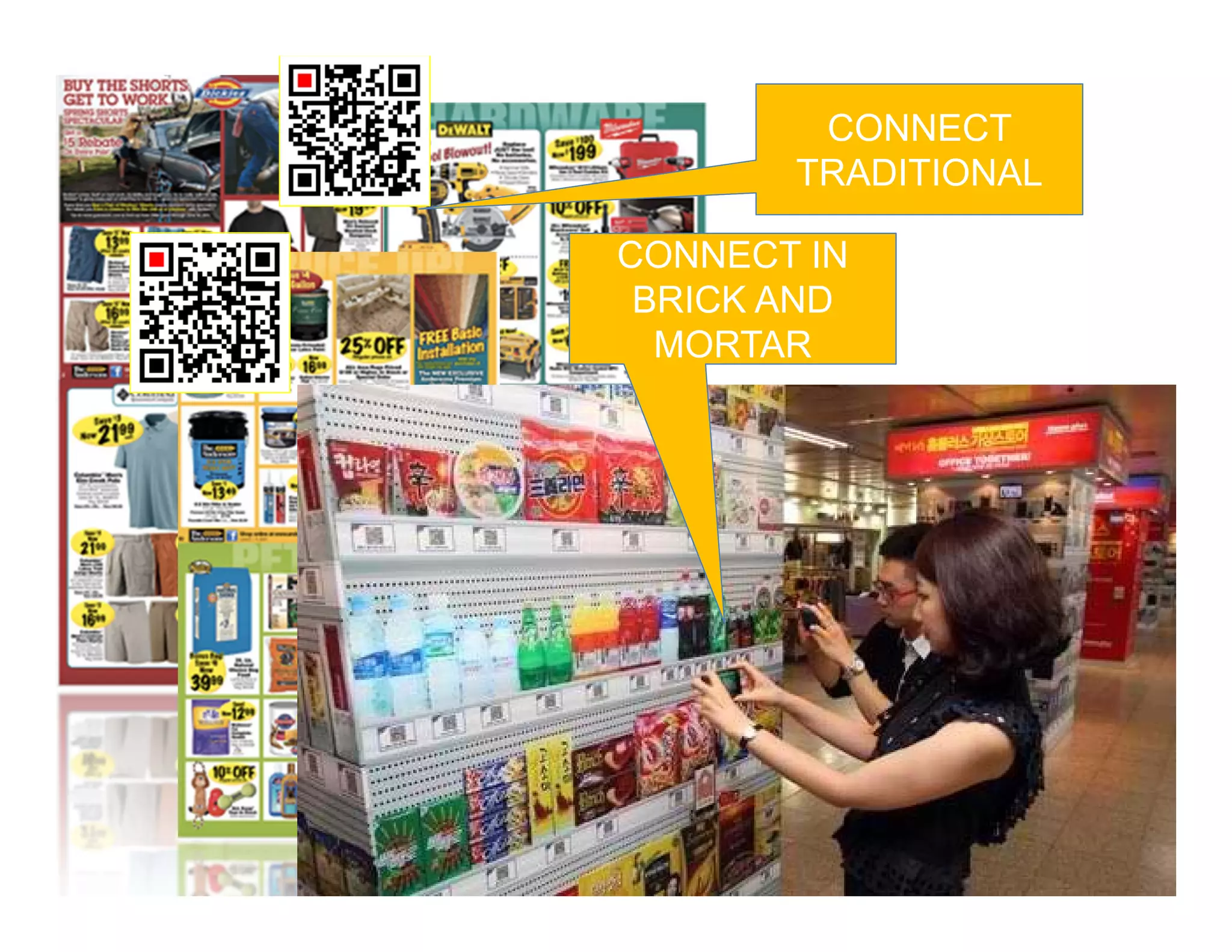 CONNECT
       TRADITIONAL

CONNECT IN
 BRICK AND
  MORTAR
 