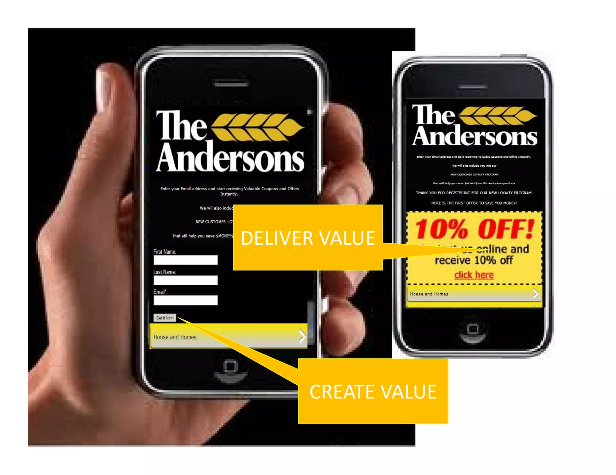 DELIVER VALUE




      CREATE VALUE
 