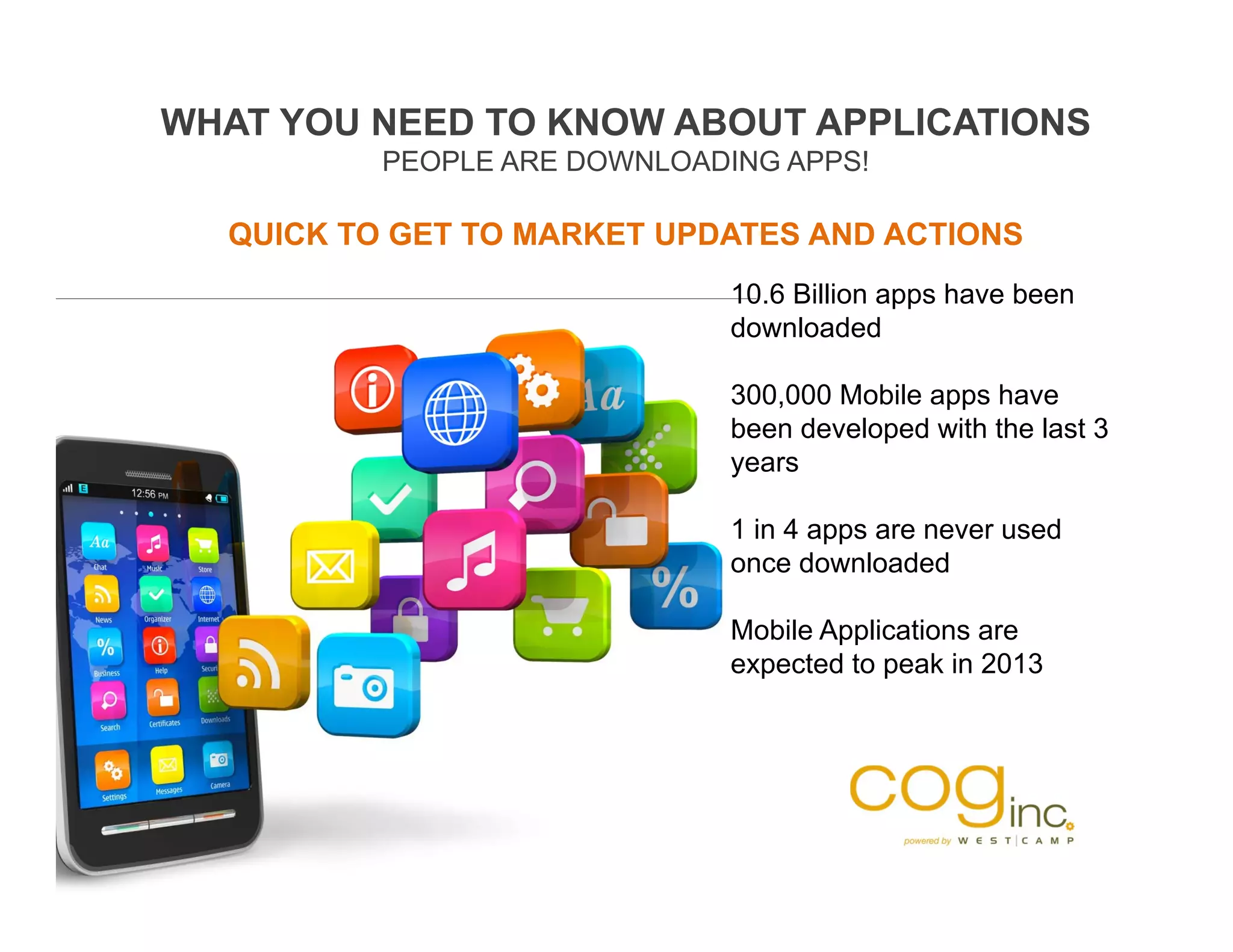 WHAT YOU NEED TO KNOW ABOUT APPLICATIONS
          PEOPLE ARE DOWNLOADING APPS!

  QUICK TO GET TO MARKET UPDATES AND ACTIONS
                              10.6 Billion apps have been
                              downloaded

                              300,000 Mobile apps have
                              been developed with the last 3
                              years

                              1 in 4 apps are never used
                              once downloaded

                              Mobile Applications are
                              expected to peak in 2013
 