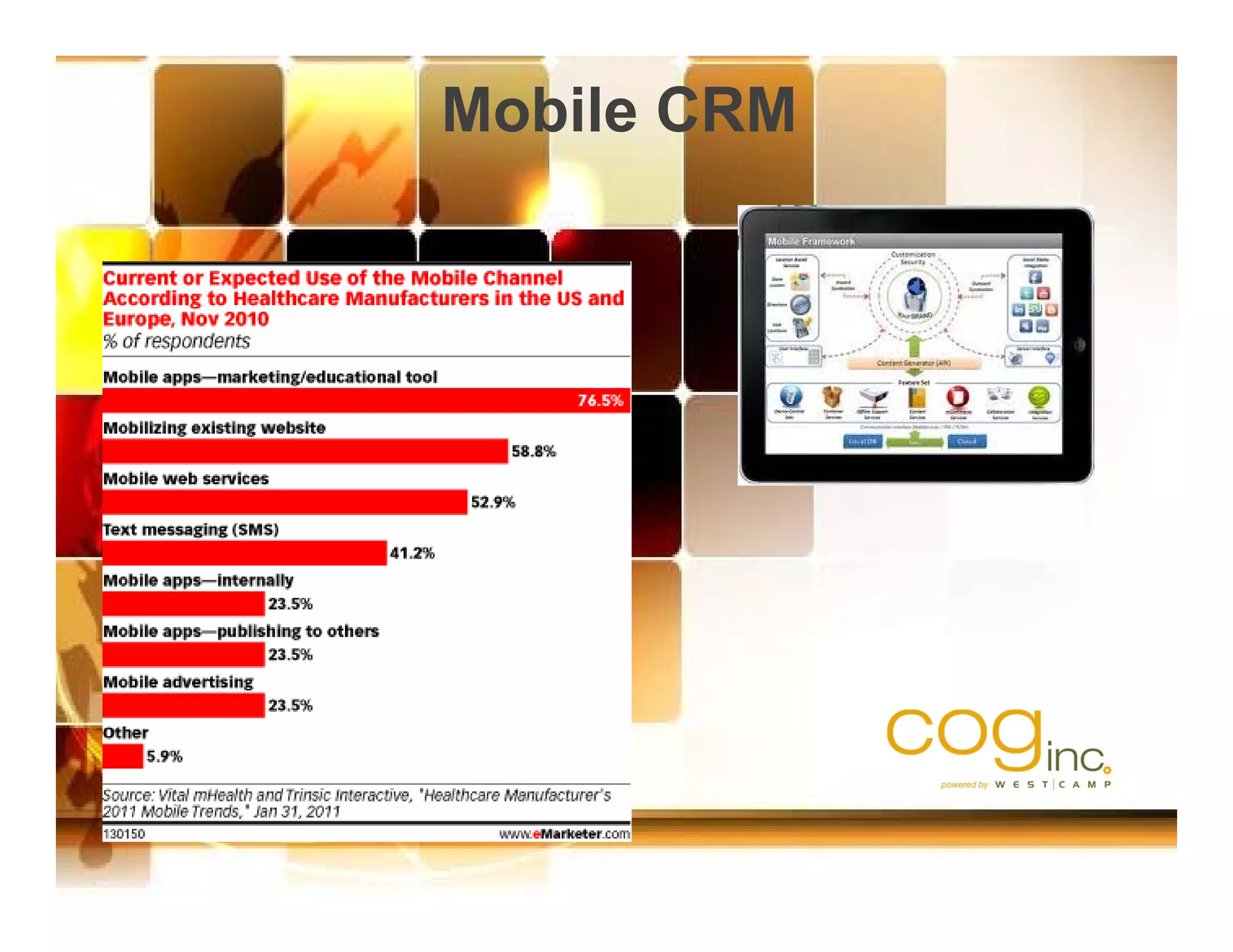 Mobile CRM
 