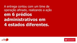 A entrega contou com um time de
operação afinado, realizando a ação
em 6 prédios
administrativos em
4 estados diferentes.
 
