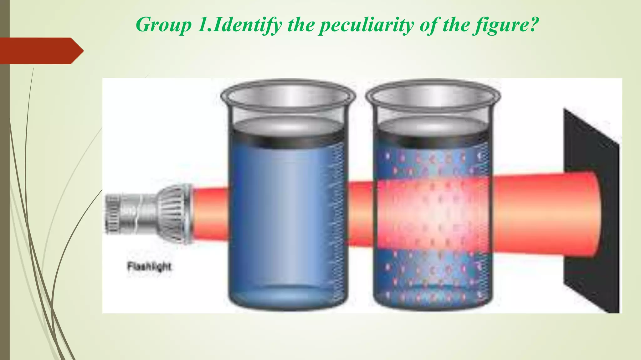 Group 1.Identify the peculiarity of the figure?
 